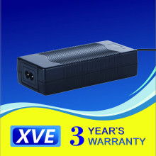 化工产品的广泛应用与未来展望